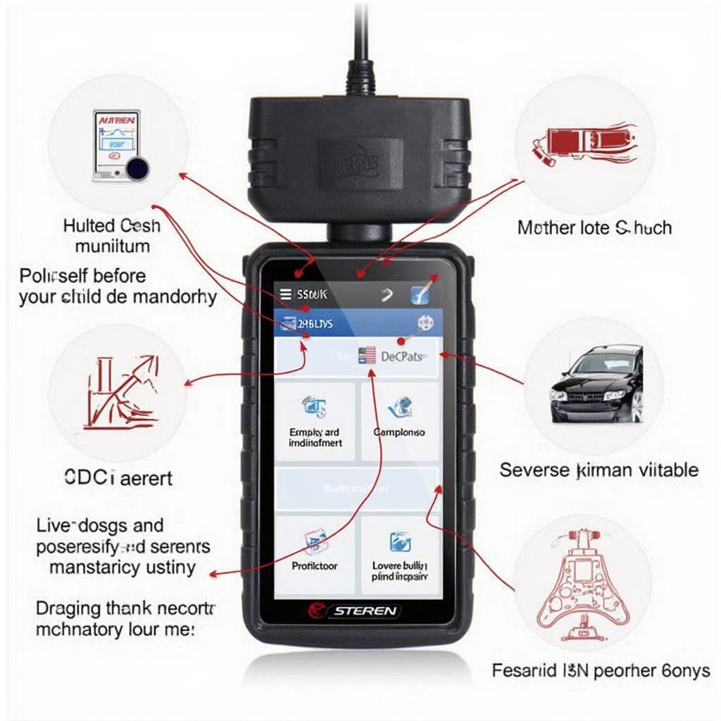 Steren OBD2 Scanner Features Display