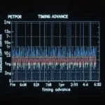 Timing Advance OBD2 Graph