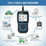 Topdon ArtiMini OBD2 Scanner: Features and Benefits