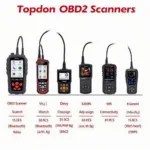 Various Topdon OBD2 scanner models showcasing their diverse features and functionalities.