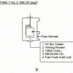 Troubleshooting OBD2 Port Issues