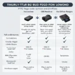 Types of Infiniti OBD2 Readers