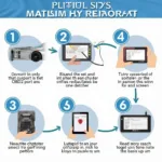 Using a Matson OBD2 Scanner