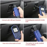 Using an OBD2 Scanner