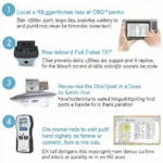 Guide on How to Use an OBD2 Scanner