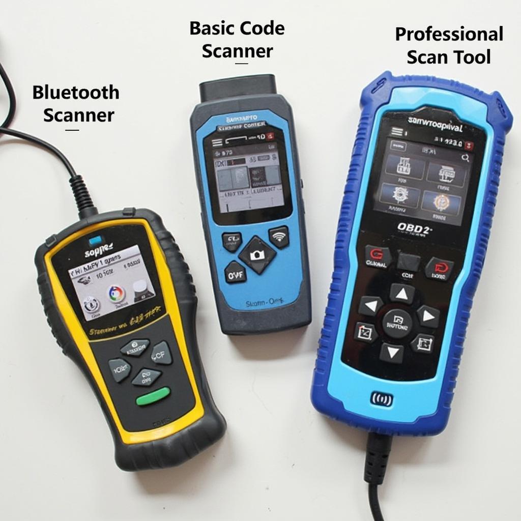 Different Types of OBD2 Scanners