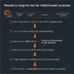 VeePeak OBD2 Troubleshooting Steps