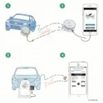 VeePeak OBDCheck BLE Setup Instructions