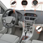 Volvo V50 OBD2 Port Location Under the Dashboard