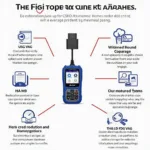 VS450 OBD2 Scanner Features and Functions