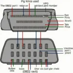 OBD2 Port Pinout on 044 Computer