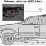 2002 Ford Explorer Sport Trac OBD2 Port Location under the Dashboard