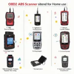 Best OBD2 ABS Scanner for Home Use