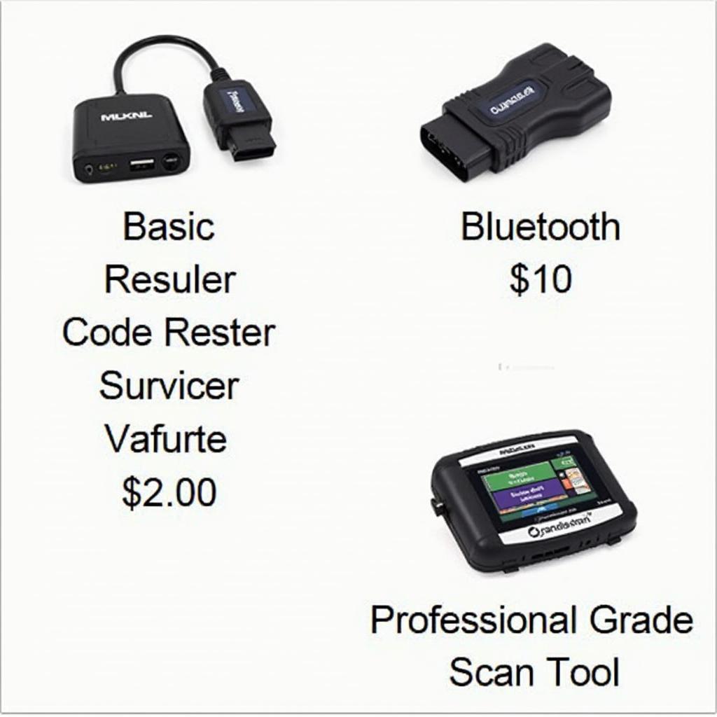 Different Types of OBD2 Code Readers