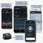 Key Features of a Top-Rated Vgate OBD2 Bluetooth App