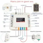 Chipsoft OBD2 Breakout Box Connections