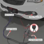 Connecting a 4-Cable OBD2 Scanner