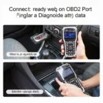 Connecting an OBD2 Scanner to the Port