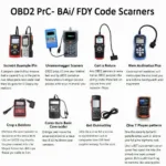 Types of OBD2 Scanners