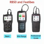 Different Types of OBD2 Scanners