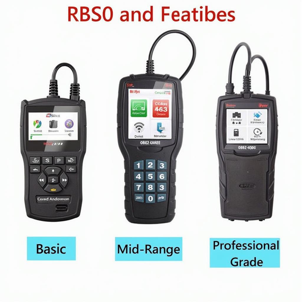 Different Types of OBD2 Scanners