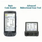 Different Types of OBD2 Scanners