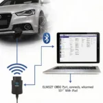 ELM327 OBD2 iPad Connection Diagram