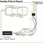 Wiring Diagram for iDataLink Maestro RR in a 1998 Mustang