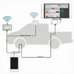 Ikkegol OBD2 Driver Connection Diagram