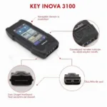 Innova 3100 OBD2 Scan Tool Features