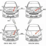 Locating the Ford Mondeo OBD2 Port