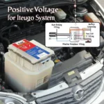 OBD2 Code B1517: Battery Positive Voltage Circuit Issues