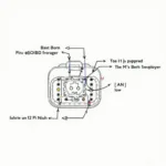 OBD2 Connector Pinout Diagram