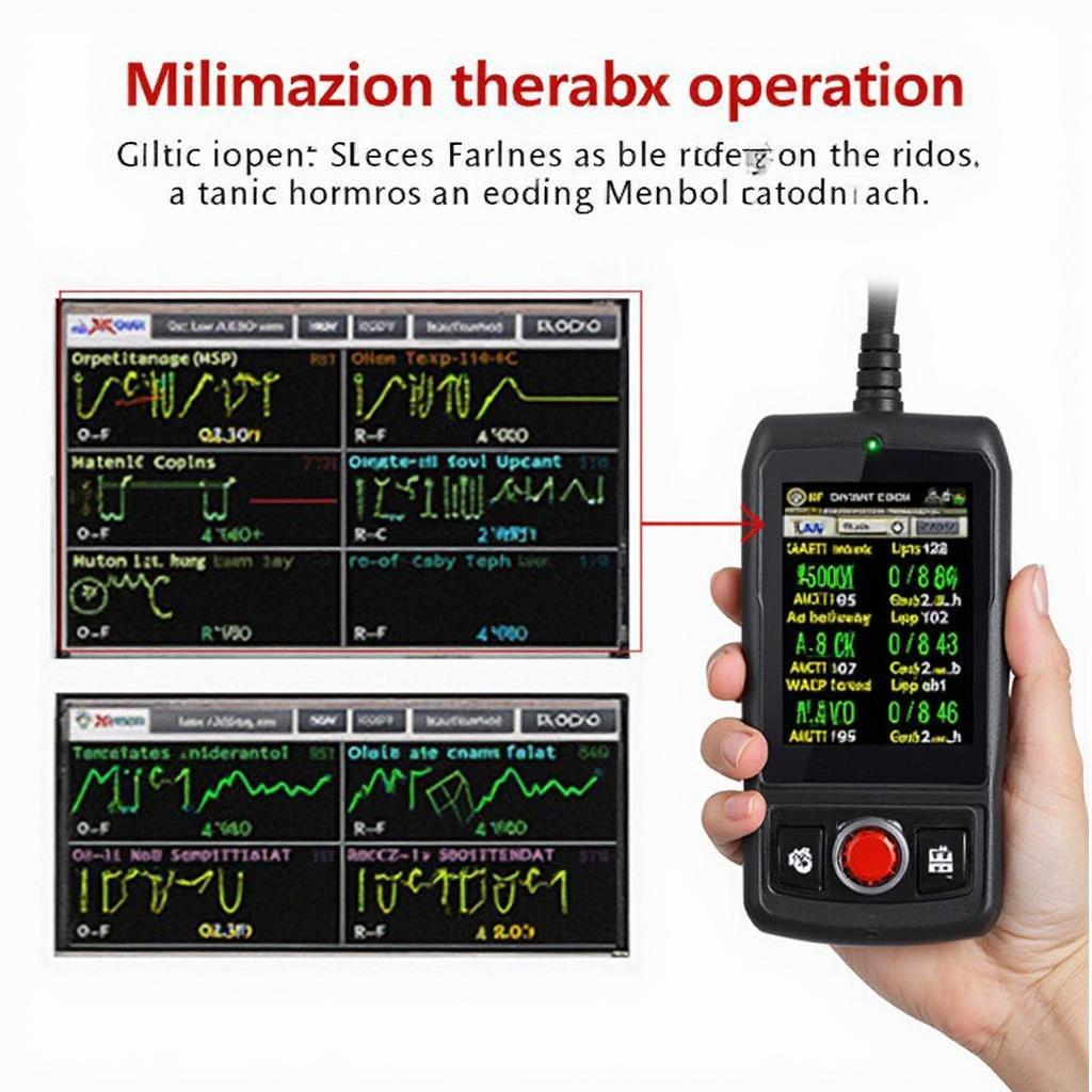 OBD2 Scanner Data Display