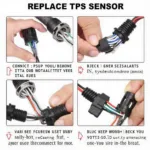 Replacing a TPS Sensor