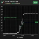 Troubleshooting Intermittent Issues with Torque OBD2 Clock